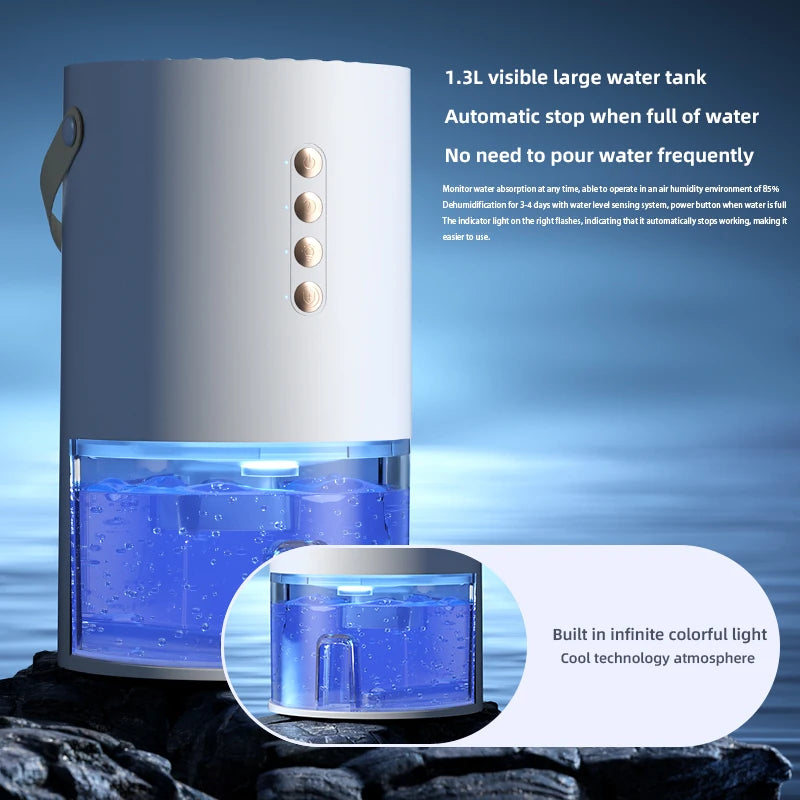 Smart Dehumidifier for Home Office Negative ions Eliminate Damp Mold and Moisture and Portable Energy Efficient Air Dehumidifier