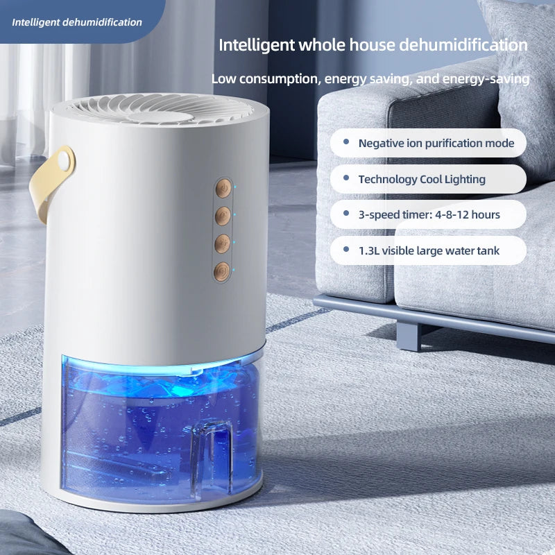 Smart Dehumidifier for Home Office Negative ions Eliminate Damp Mold and Moisture and Portable Energy Efficient Air Dehumidifier