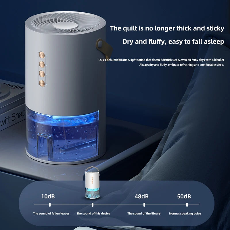 Smart Dehumidifier for Home Office Negative ions Eliminate Damp Mold and Moisture and Portable Energy Efficient Air Dehumidifier
