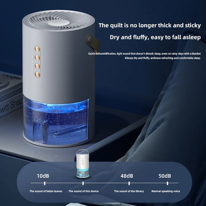 Smart Dehumidifier for Home Office Negative ions Eliminate Damp Mold and Moisture and Portable Energy Efficient Air Dehumidifier